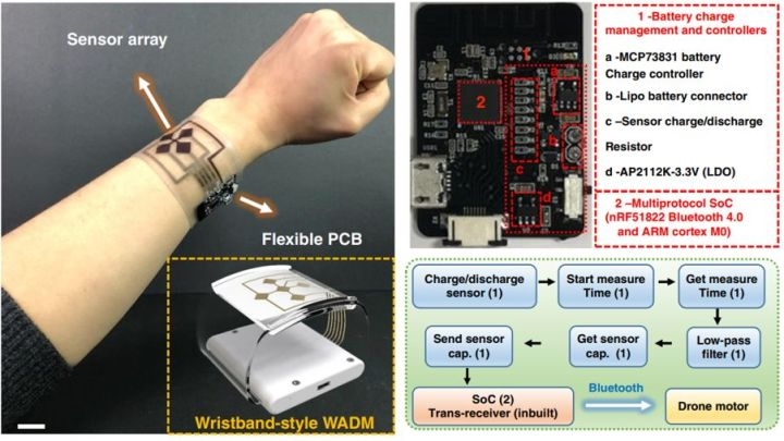 v2-fee4d86266f2a4e3f0a2e4295808d5cc_720w