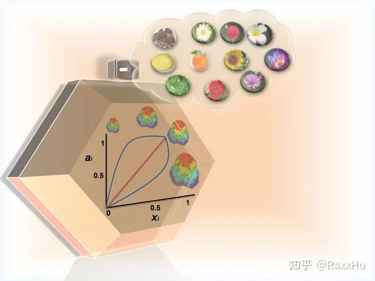 v2-ecc00deed3b8e193dcb4dff6eadf4858_1440w